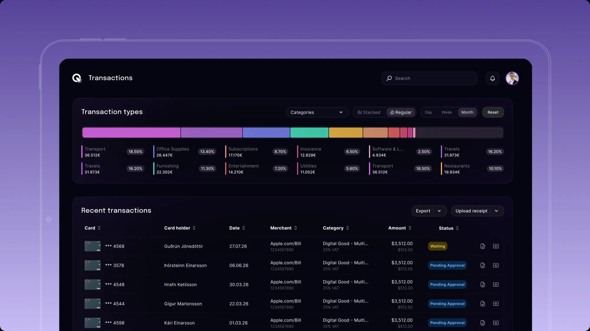Everything in One Place: Integrated Finance